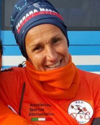 Lalli Gioia Lucia